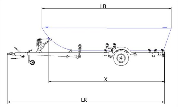 Configurez votre remorque sur mesure